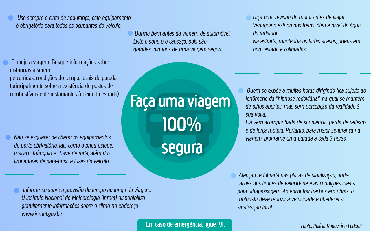 PRF oferece dicas sobre como viajar com segurança